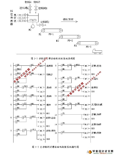 送料控制器与PLC接线图详解