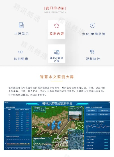 如何查询水文动态监测数据，一探究竟
