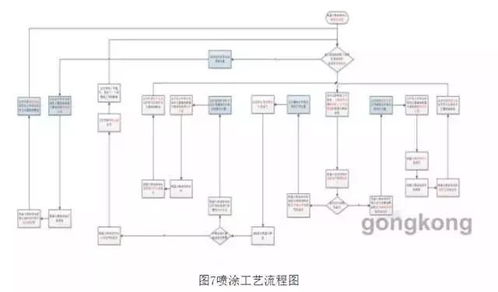 西门子PLC无线控制器的高效应用与案例解析 西门子PLC无线控制器的高效应用与案例解析