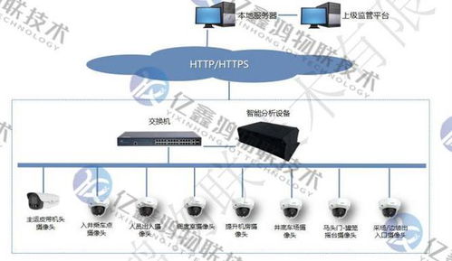 煤矿水文监测感知系统案例及内容详解 煤矿水文监测感知系统案例及内容详解