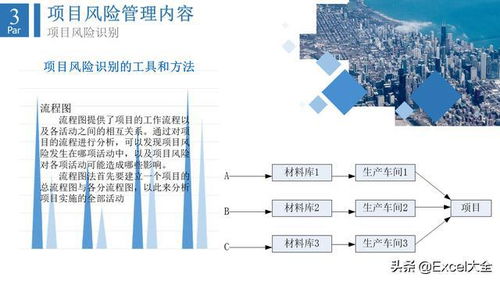 煤矿水文监测感知系统案例及内容详解 煤矿水文监测感知系统案例及内容详解