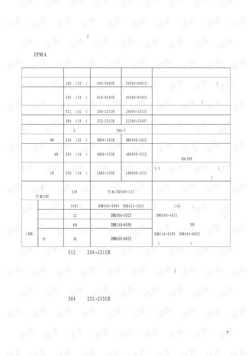 PLC实验入门指南