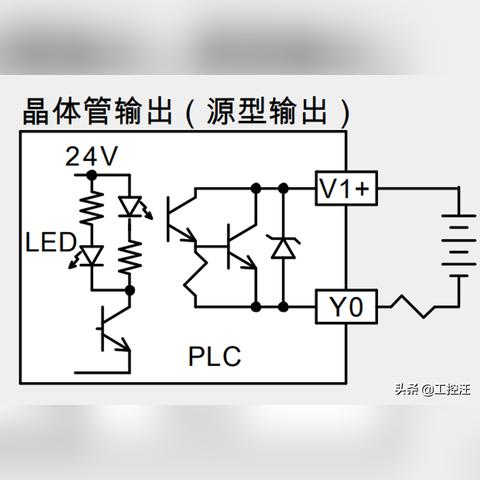 掌握伺服控制器与PLC接线图解