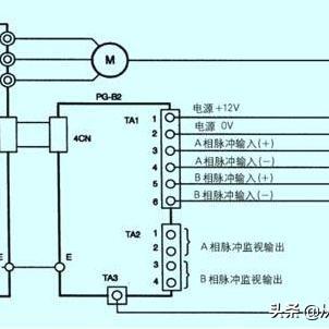 掌握伺服控制器与PLC接线图解 掌握伺服控制器与PLC接线图解