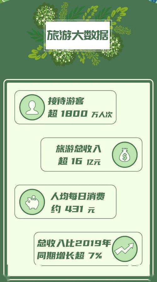 水文监测断面功能分析报告