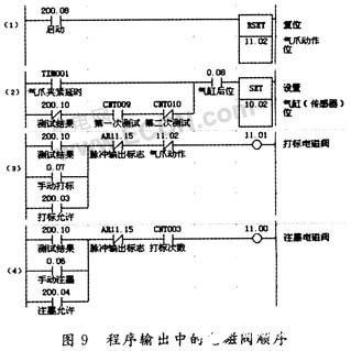 可编程控制器与PLC的应用与实践 可编程控制器与PLC的应用与实践
