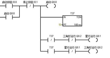 西门子PLC控制器的工作环境与维护要点
