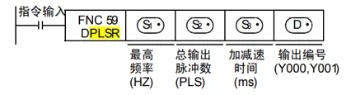 三菱PLC多位置定位控制器的运用与优势 三菱PLC多位置定位控制器的运用与优势