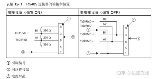 PLC控制器与电脑RS232接口连接指南 PLC控制器与电脑RS232接口连接指南