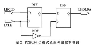 空压机PLC控制器端点说明书 空压机PLC控制器端点说明书