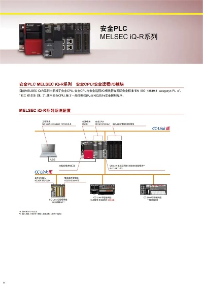 三菱PLC控制器旗舰店全方位解析 三菱PLC控制器旗舰店全方位解析