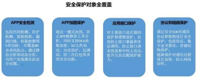 揭秘查开房，隐私保护与信息透明的双重挑战