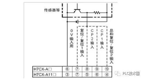 PLC控制器输出12V正极接地详解 PLC控制器输出12V正极接地详解