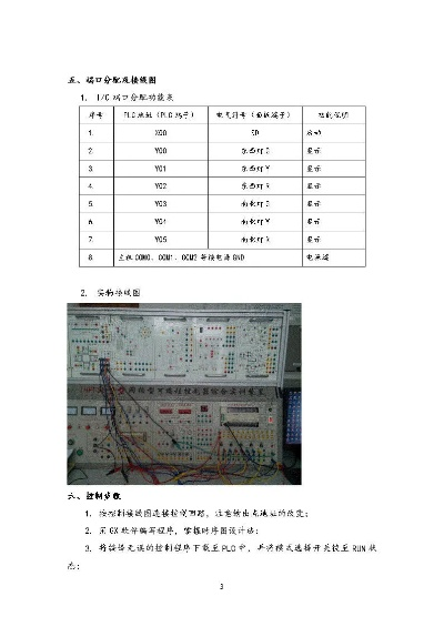PLC控制器的简单认识实验报告