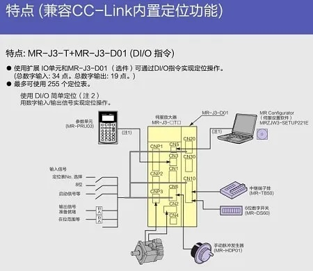 控制器SDVC31-M与PLC的连接指南 控制器SDVC31-M与PLC的连接指南