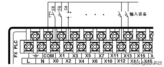 PLC控制器接线图解析—以2506为例 PLC控制器接线图解析—以2506为例