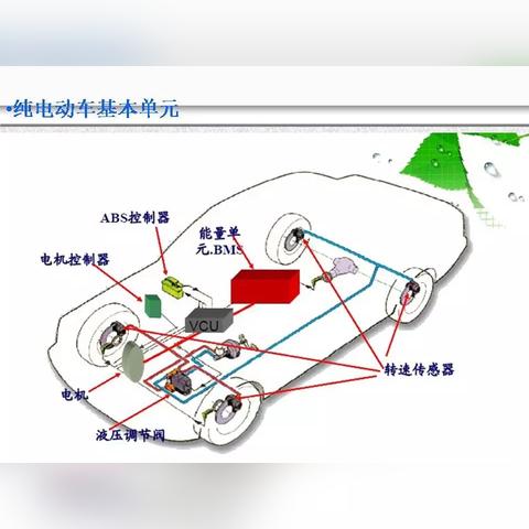 C控制器,工业自动化的心脏 C控制器,工业自动化的心脏