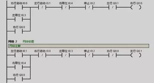 西门子PLC电机正反转控制器的全面解析与应用