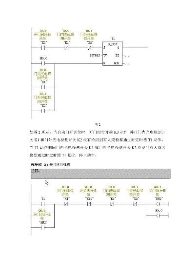 构建高效自动门控制系统,基于PLC的智能解决方案 构建高效自动门控制系统,基于PLC的智能解决方案