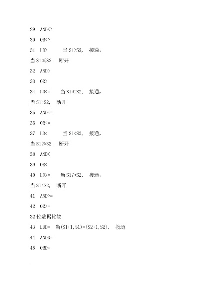 三菱PLC控制器IO分配表详解