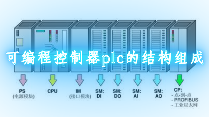 PLC可编程序控制器的结构与应用解析 PLC可编程序控制器的结构与应用解析