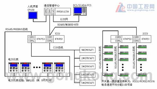 压排机PLC控制器使用手册 压排机PLC控制器使用手册