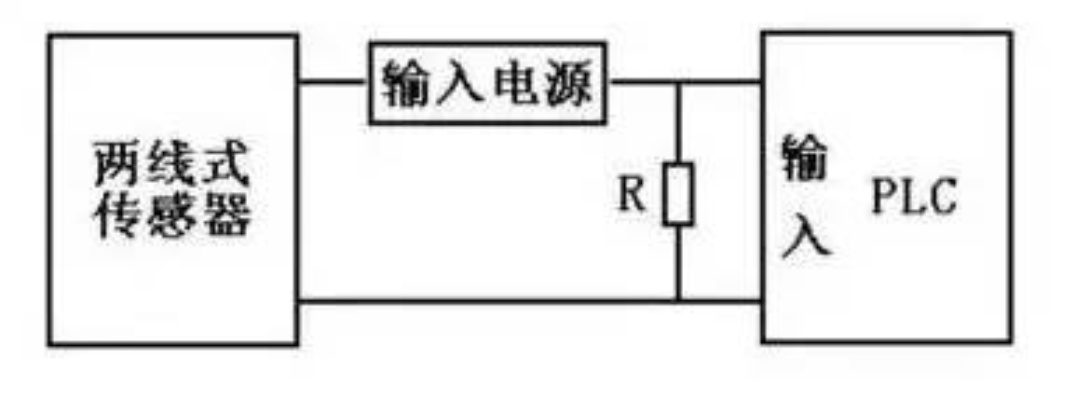 PLC控制器连接电脑的简易指南