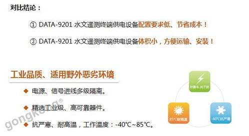水文监测下载软件免费安装指南 水文监测下载软件免费安装指南