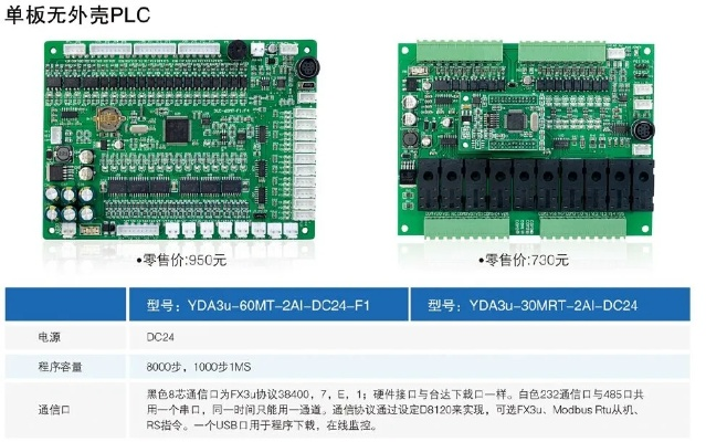 PLC控制器价格概览