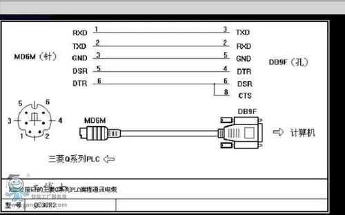 三菱PLC控制器与电脑连不上怎么办？