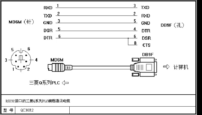 三菱PLC控制器接线全攻略 三菱PLC控制器接线全攻略