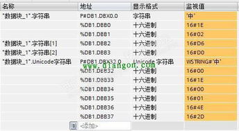 PLC控制器中文字是字符吗? PLC控制器中文字是字符吗?