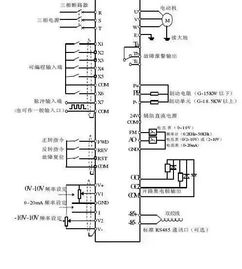 PLC控制器的奥秘，作用与工作原理详解