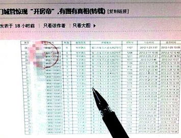 查开房记录靠谱吗?揭秘隐私查询的真相与风险 查开房记录靠谱吗?揭秘隐私查询的真相与风险