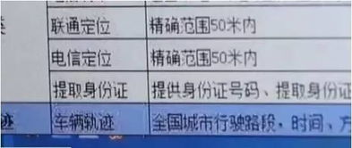 揭秘免费查开房,揭秘隐私背后的秘密与风险 揭秘免费查开房,揭秘隐私背后的秘密与风险