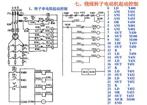 PLC控制器的组成及功能详解 PLC控制器的组成及功能详解