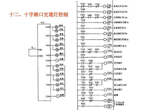 广东可编程控制器PLC的全面解析与应用