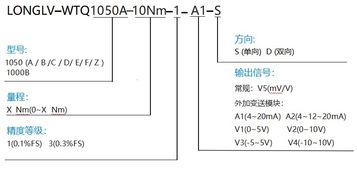 PLC在现代工业自动化中的关键作用 PLC在现代工业自动化中的关键作用
