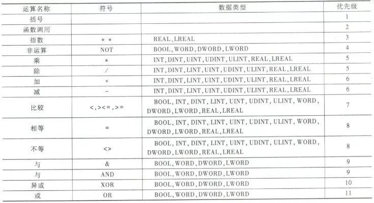PLC与控制器符号辨析,探索工业自动化的基石 PLC与控制器符号辨析,探索工业自动化的基石
