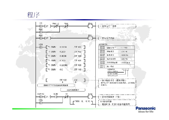 浙江松下PLC控制器使用手册