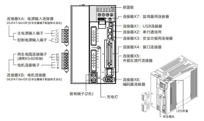 浙江松下PLC控制器使用手册 浙江松下PLC控制器使用手册