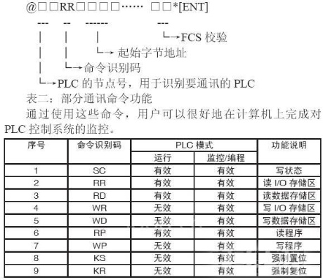 全面解析冷水机PLC控制器的使用手册