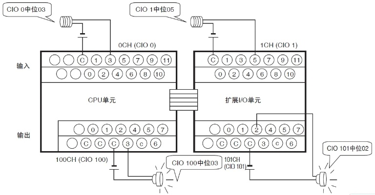 全面解析冷水机PLC控制器的使用手册 全面解析冷水机PLC控制器的使用手册