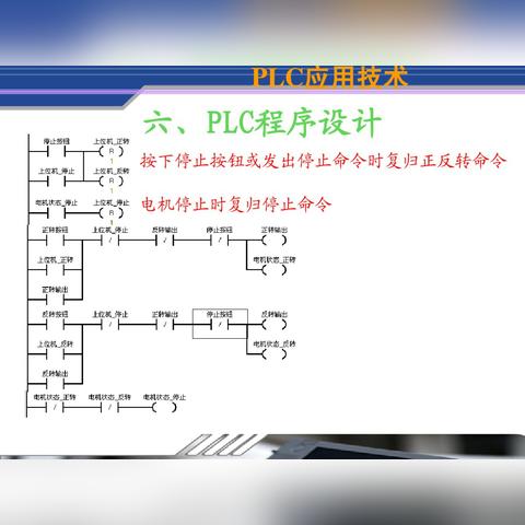 PLC模块—可编程控制器的奥秘与应用 PLC模块—可编程控制器的奥秘与应用
