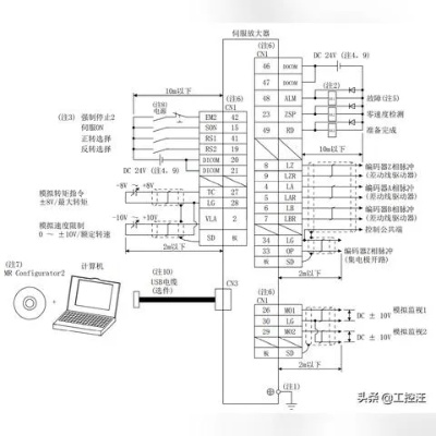 PLC与伺服控制器实物接线图详解