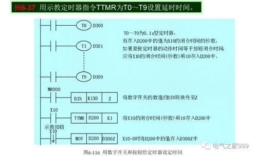 可编程控制器plc入门指南 可编程控制器plc入门指南
