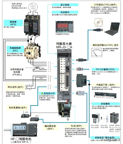 潮州PLC伺服控制器芯片经销商全解析
