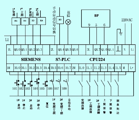 PLC2N控制器线路图详解 PLC2N控制器线路图详解