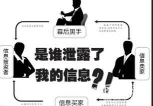 揭秘查开房记录背后的犯罪陷阱,如何防范与应对 揭秘查开房记录背后的犯罪陷阱,如何防范与应对