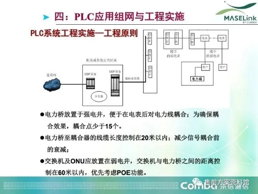 PLC简易通讯控制器的常见问题与解决方案